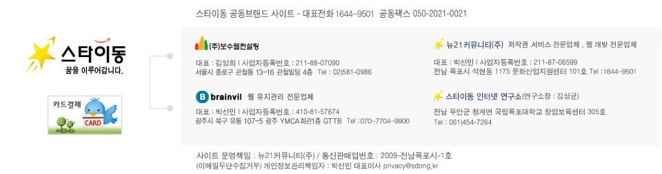 sitehis.com copyright